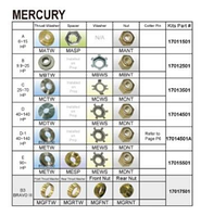 Комплект винта установочный, Mercury (D) 40-140HP