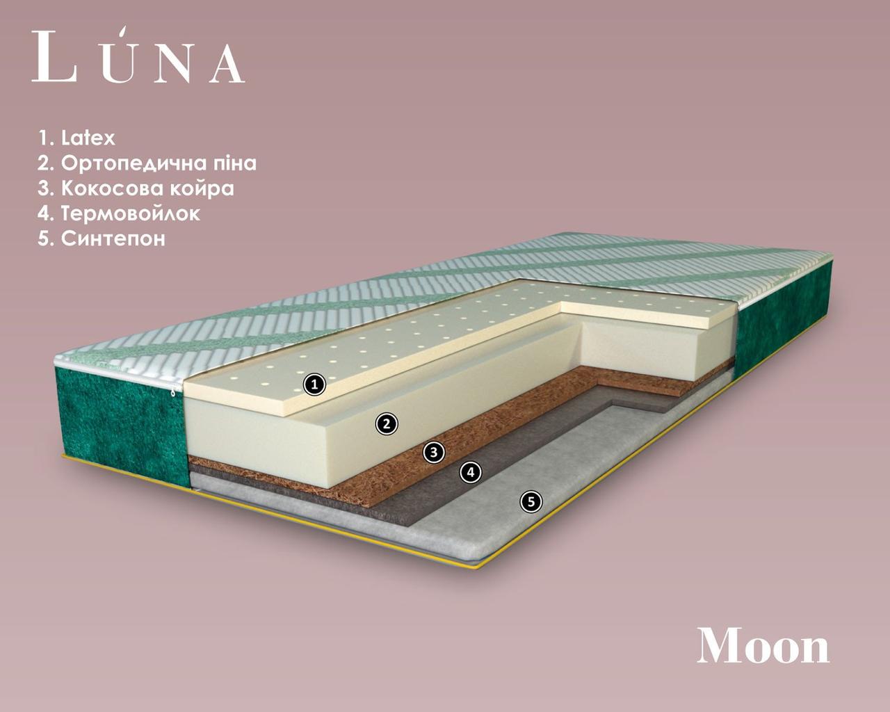 Дитячий ортопедичний матрац MOON LunaTM