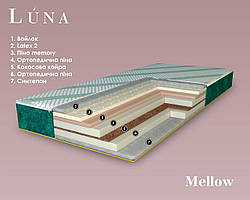 Дитячий ортопедичний матрац MELLOW LunaTM