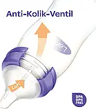 Електричний молоковідсмоктувач Lansinoh 2в1 — Одностороннє зціджування, дитяча пляшечка із соскою, розмір M, 240 мл, фото 5