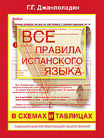 Все правила испанского языка в схемах и таблицах: справочник по грамматике