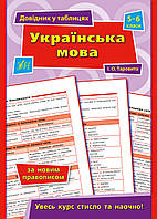 Справочник с Украинского языка в таблицах Украинский язык 5-6 классы Таровита И изд Ула м/обл укр