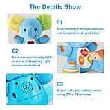 М'яка інтерактивна музична іграшка "Little Animal Pals" (Слон) арт. 1913-1, фото 3