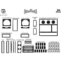 Накладки на панель 1995-1999 (під алюміній) для MAN F2000