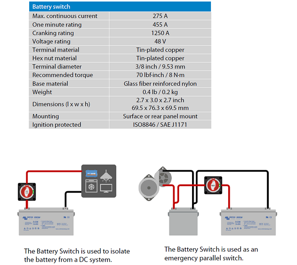Выключатель аккумулятора Victron Energy Battery Switch ON/OFF 275A купить в  Украине по низкой цене, характеристики - VipMart