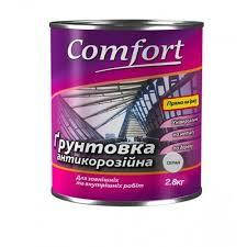 Ґрунтовка "COMFORT HOME" ГФ-021 (0,9) (чорвоно-коричнева)