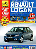 Книга Renault Logan. Посібник з експлуатації, технічному обслуговуванню й ремонту   (м`яка)