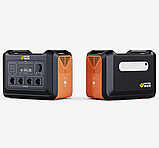 2400 Вт портативна електростанція IQ ENERGY BOX UPP2400 з АКБ 2232 Вт*ч, 220В, фото 4