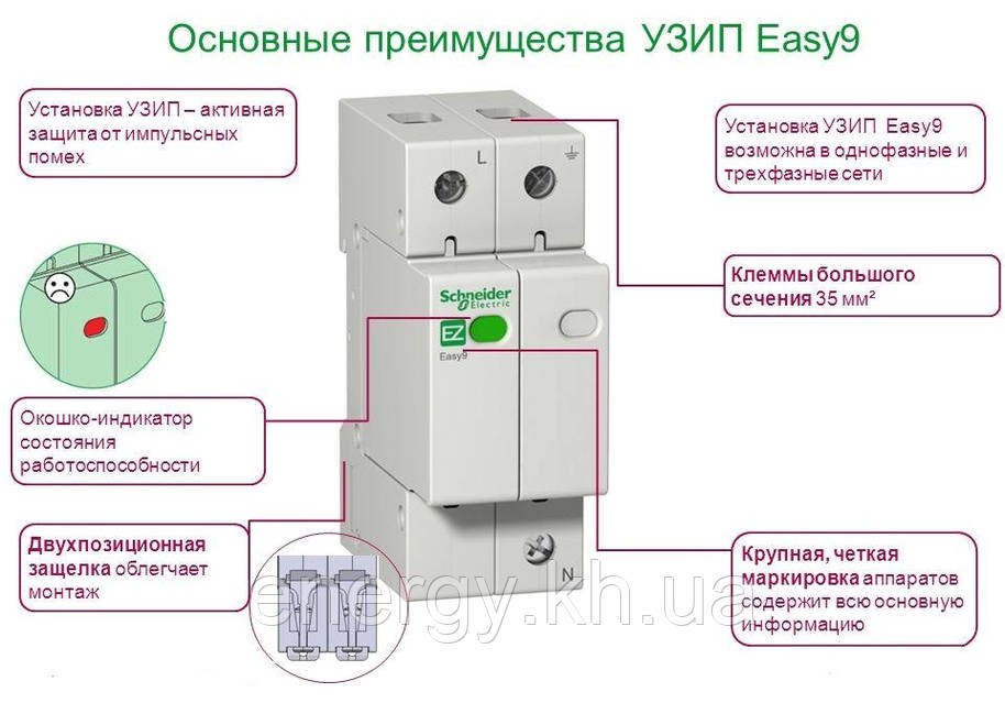 Пристрій захисту від імпульсних перенапруг Easy9 3P+N, 20кА