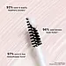 Прозорий віск для моделювання брів Benefit Fluff Up Brow Wax 1.5 мл, фото 5
