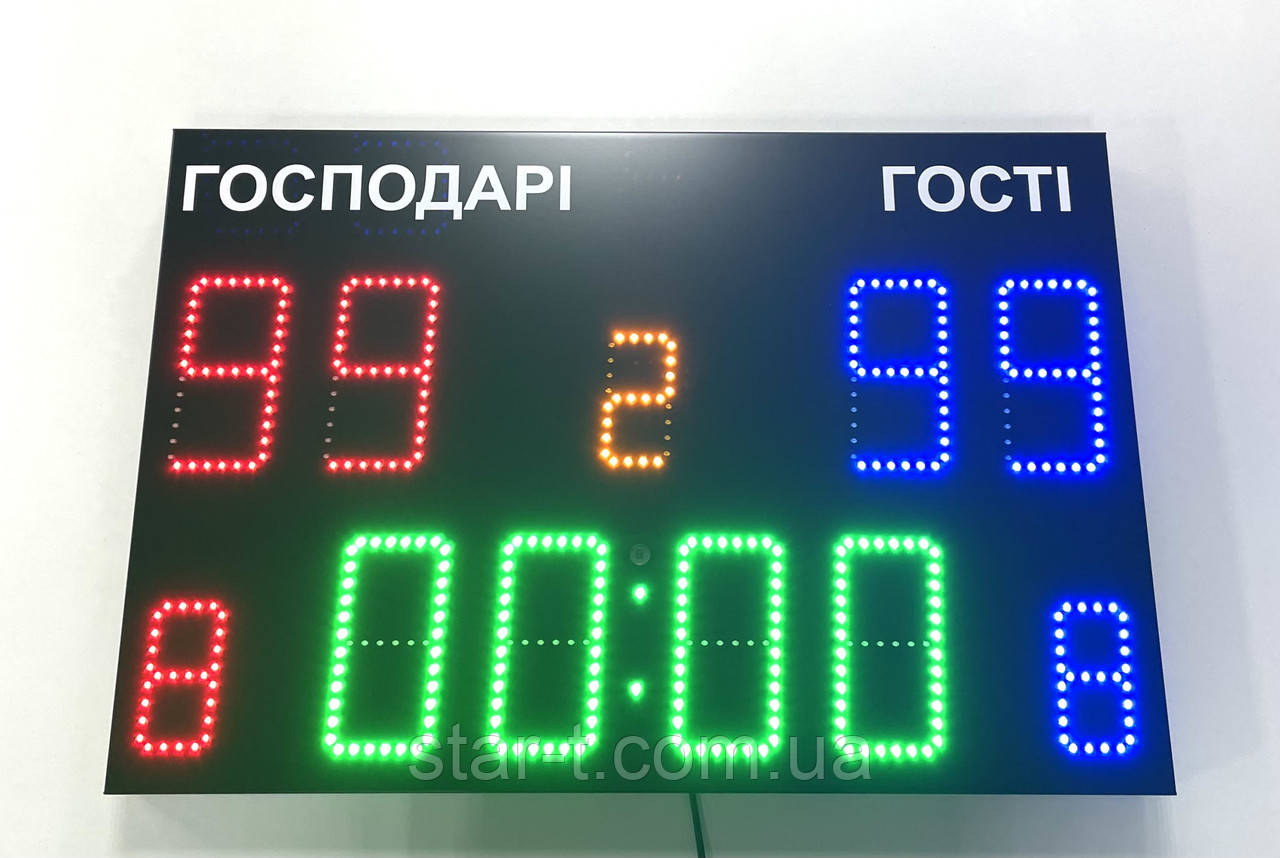 Купить ️ Универсальное спортивное табло с дополнительными надписями ...