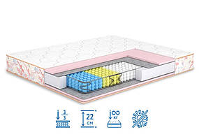 Ортопедичний матрац Camelia / Камелія двосторонній ТМ Matroluxe 140*200