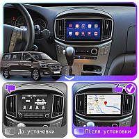 Al Штатна магнітола для Hyundai Grand Starex 1 Рестайлінг 2 2017-2021 екран 9" 4/64Gb CarPlay 4G Wi-Fi GPS Prime Хюндай Android