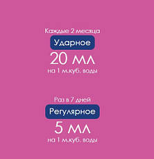 Засіб для боротьби з водоростями Альгіцид для басейну Аквадоктор, AquaDoctor AC 5 літрів, фото 3