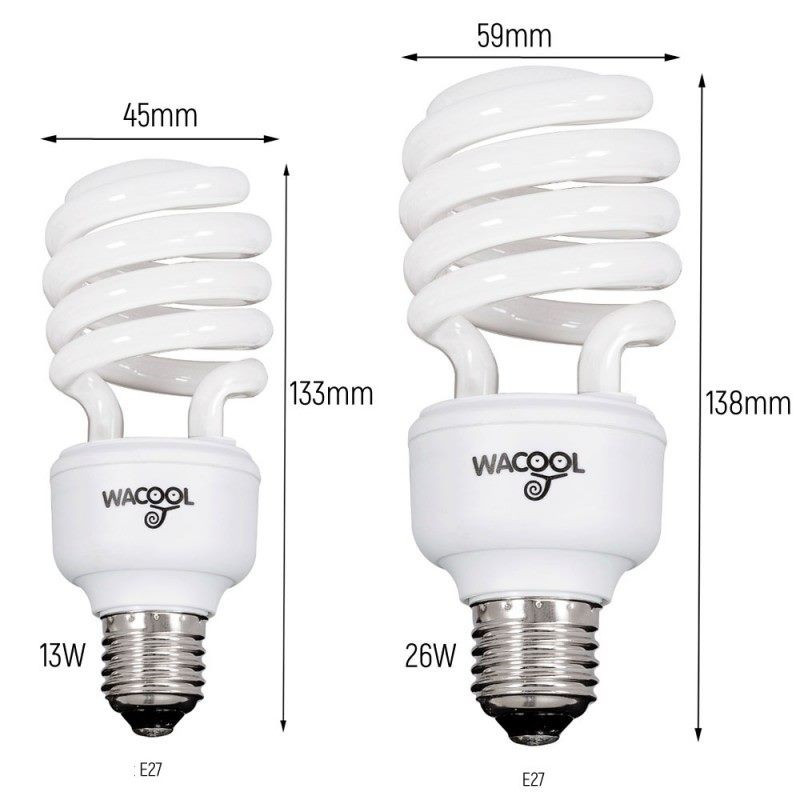 Лампа Е27 Wacool Tropical UVB 5.0 13W + UV card (SCT5013) - фото 5 - id-p1760834260