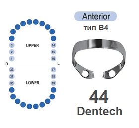 Кламер Брінкер Dentech