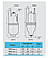 Насос для колодязя Rudes VB-60L+ кабель 10 м (нижній забір). Напор 75 м, 1.08 м3/час, фото 2