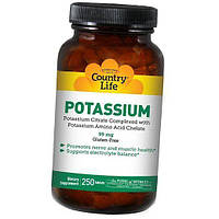 Potassium 250таб (36124103)