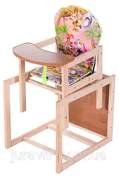 Дитячий стільчик для годування трансформер для дівчинки Стільчик-трансформер для годування