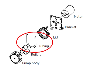 Шланг ø5x2.5мм L-190мм хімстійкий (silicone, PTFE) для перистальтичного насосу SR10/50, фото 2