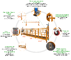 Будівельна люлька ZLP630