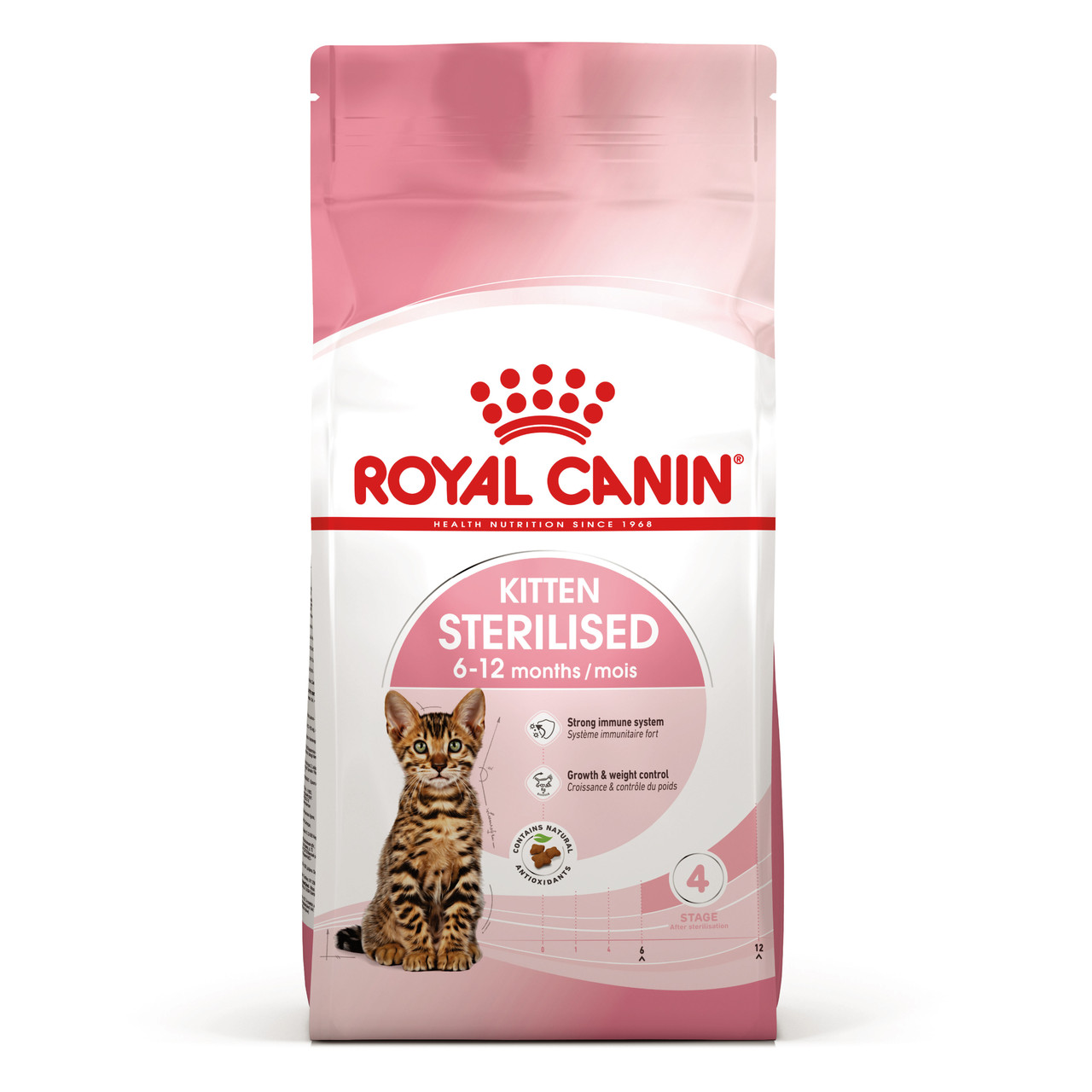 Корм для кошенят стерилізованих з 6 до 12 місяців Royal Canin Kitten Sterilised 2 кг