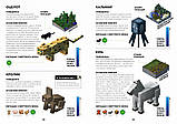 MINECRAFT Довідник дослідника. Стефані Мілтон, Оуен Джонс та Марш Девіс, фото 4