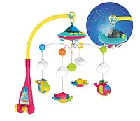 Карусель музична на дитяче ліжечко НЕ 0304, на батарейках, світлова проекція, 108 мелодій, пульт д/в