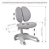 Дитяче ергономічне крісло FunDesk Solerte Grey, фото 9