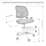 Дитяче ортопедичне крісло Cubby Marte Blue, фото 10