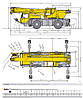 Автокран LIEBHERR LTM 1030-2.1, фото 9
