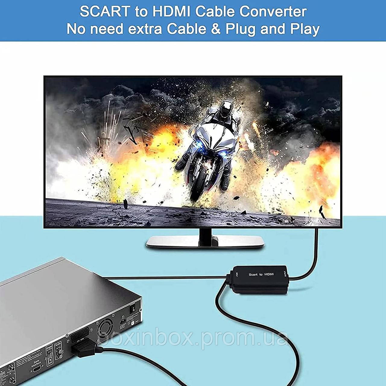 Разъем HDMI-наладчик с HDMI кабелем, AMANKA Видеокарта HDMI HDMI Audio Adapter 720P/1080P для HDTV Monitor Pro - фото 3 - id-p1766858303