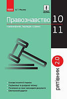 СП Правознавство у визн.табл.і схем. 10-11 кл. Рятівник 2.0 (Укр)