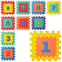 Дитячі килимки пазли, що розвивають та ігрові килимки.