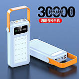 Зовнішній акумулятор Power Bank Bilintong 30000mAh, фото 5