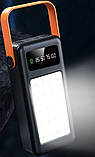 Зовнішній акумулятор Power Bank Bilintong 40000mAh, фото 7