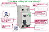Диференційний вимикач (ПЗВ) Easy9 EZ9R64240, 2P 40А 300мА, фото 3
