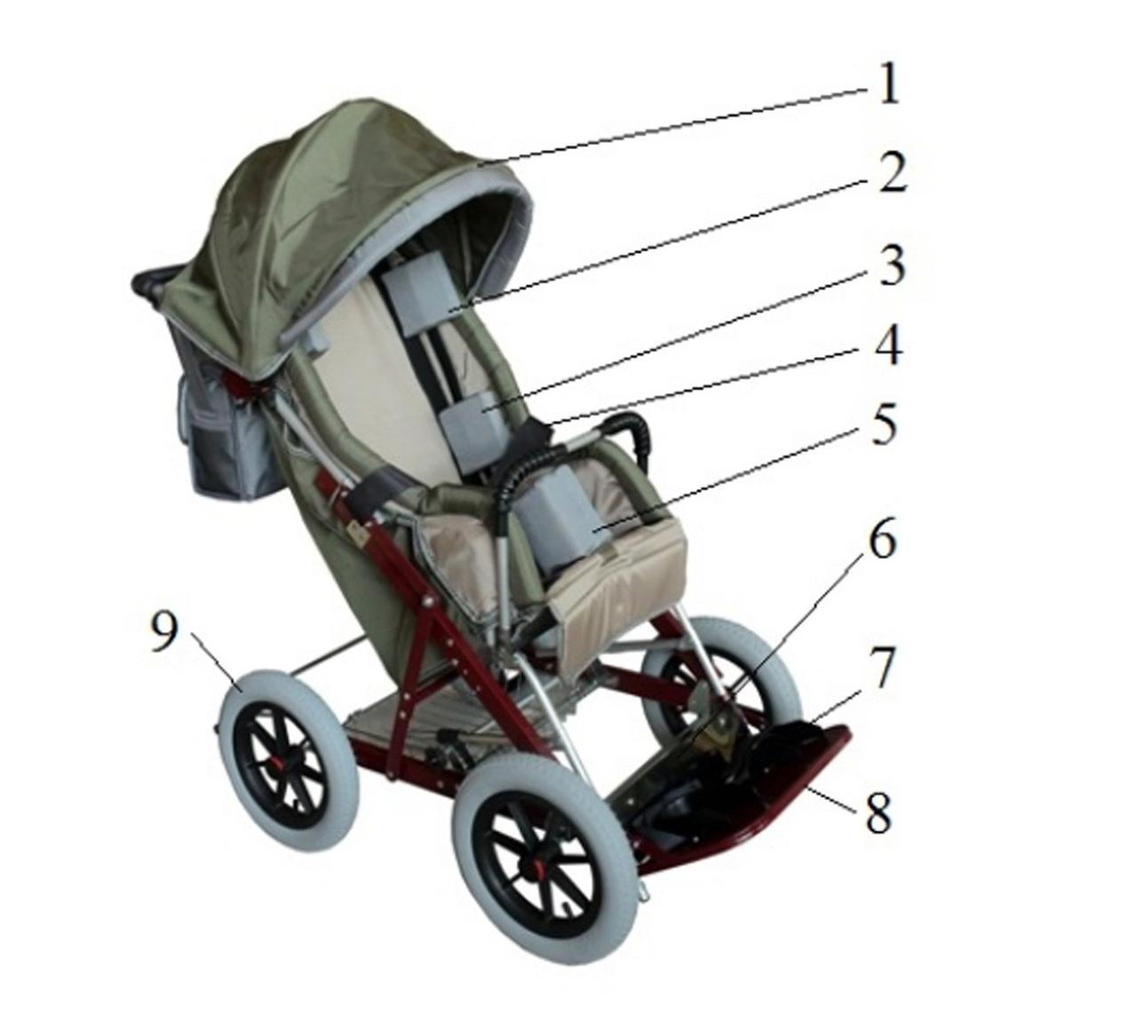 Коляска дитяча КДР-1060 (зріст дитини 125-160 см, вага до 60кг), АНТЕЙ (УКРАЇНА), фото 1