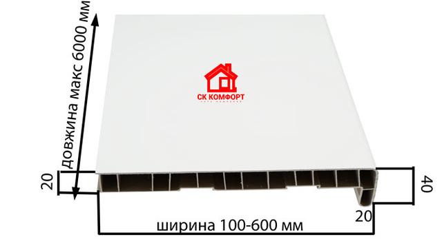 Характеристики подоконника Soft Line Характеристики подоконника Soft Line