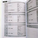 Boya Chinese Quasi-Intermediate 1 Підручник для вивчення китайської мови Середній рівень, фото 3