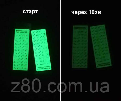 Флуоресцентні наклейки на клавіатуру ноутбука і персонального комп'ютера, UA/RU/EN, фото 3