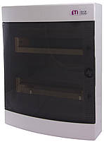 Щити електричні