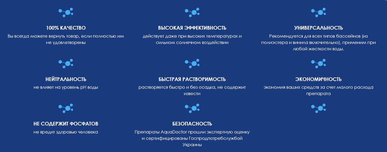 Кислород Аква доктор для очистки воды в бассейне 35 % Пероксид водорода AquaDoctor Water Shock О2 20л - фото 4 - id-p1767822165