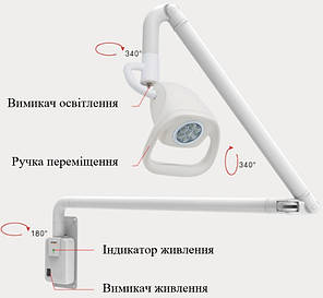 Світильник оглядовий KD-2021W-3, фото 2