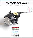 Універсальні Bi-Led лінзи (модулі) 3" SANVI S3 65W, 6000K, H4/H7/Hella, фото 9