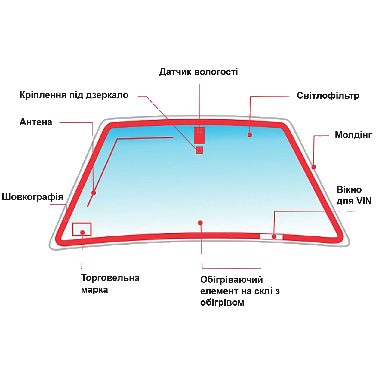Лобовое Стекло Патриот Купить