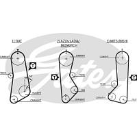 Ремень ГРМ Gates 5002 - Вища Якість та Гарантія!