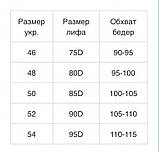 Купальник жіночий роздільний, однотонний. Розмір 44-52., фото 4