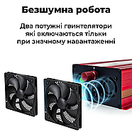 Інвертор FPC-1500A на 3000W з чистим синусом (Оригінал, преміум якість), фото 3