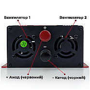 Інвертор FPC-1500A на 3000W з чистим синусом (Оригінал, преміум якість), фото 7